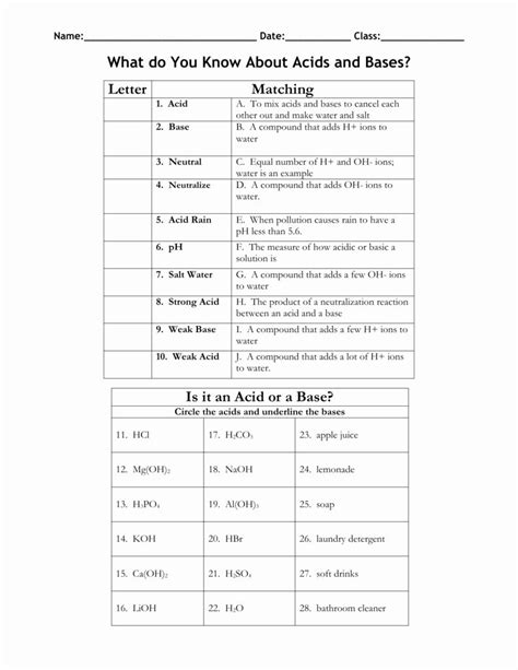 information and warnings, chem 116 pogil <strong>worksheet</strong> week 9 <strong>introduction to acid base</strong> concepts why <strong>acids and bases</strong> are. . Introduction to acids and bases worksheet answer key